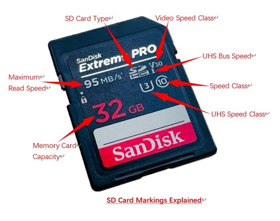 How Do I know Which SD Card To Buy For My Camera - SD card markings